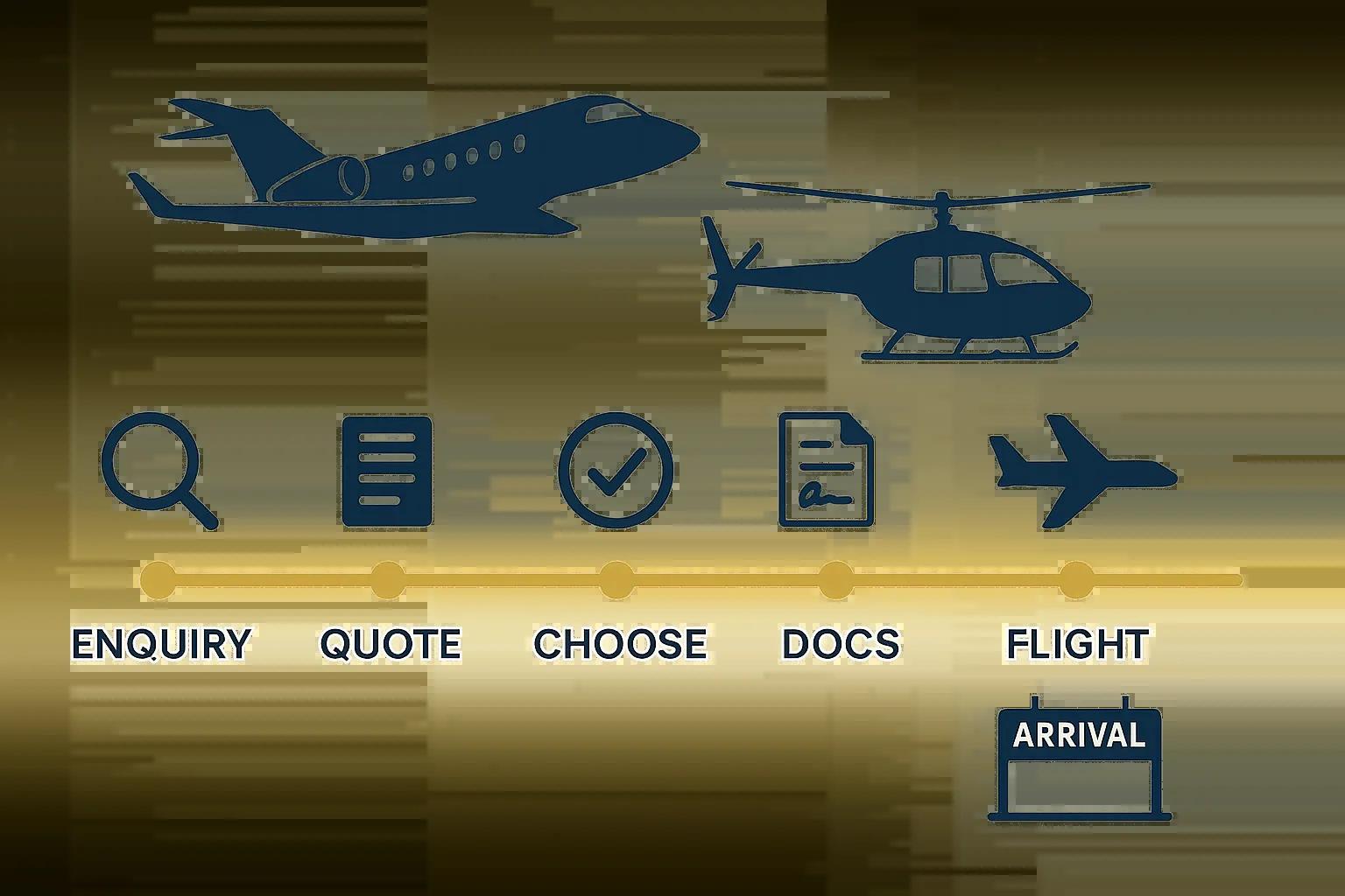 Charter-a ltd generated image